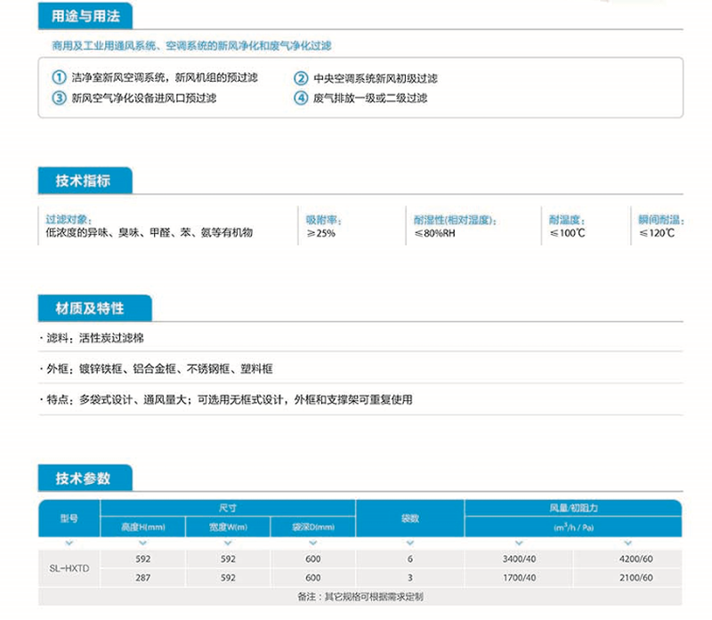 活性炭袋式過(guò)濾器